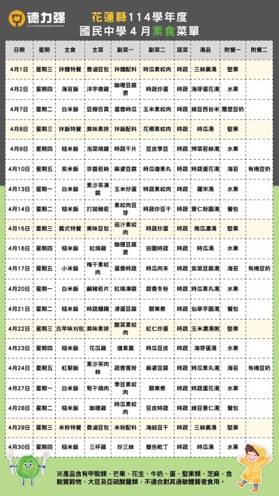 114.4素食菜單.jpg