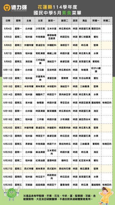 115.5月素食菜單.jpg
