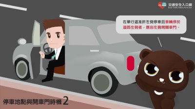 開關車門4.jpg