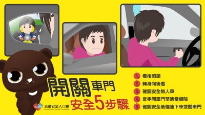 開關車門6.jpg