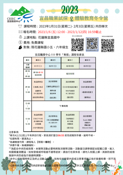 1111227檢送本縣宜昌國民中學開設花蓮縣區域職業試探與體驗示範 中心111學年度寒假營隊海報及肖像權同意書，請鼓勵各校5-6年級生踴躍報名參加 ，請查照。.png