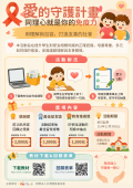 台灣關愛基金會函送「愛的守護計畫：同理心就是你的免疫力」活動.png
