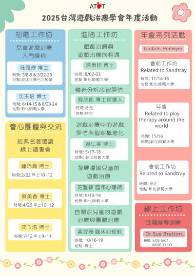 【台灣遊戲治療師認證積分課程】文稿1.png