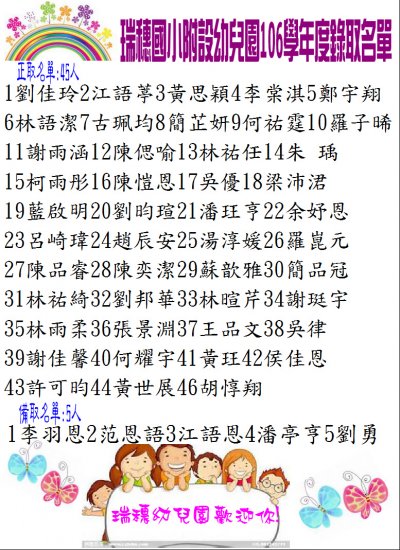 招生錄取.JPG