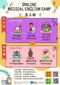 「2022英文醫學營」海報.jpg