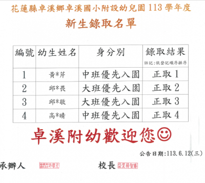 113學年度新生錄取名單.png
